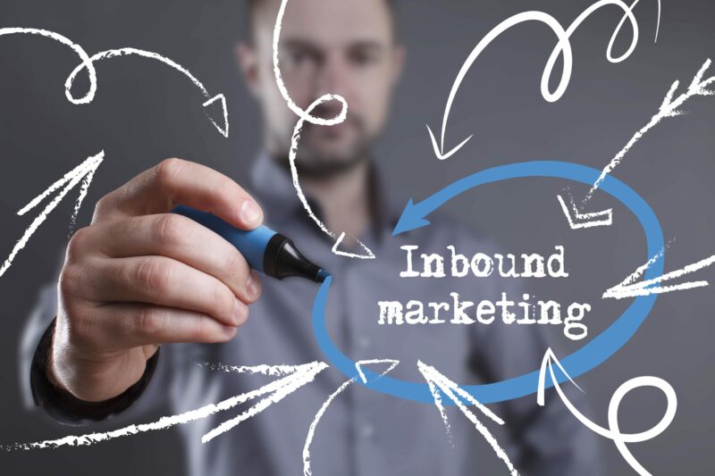 Mise en place d'inbound marketing en B2B